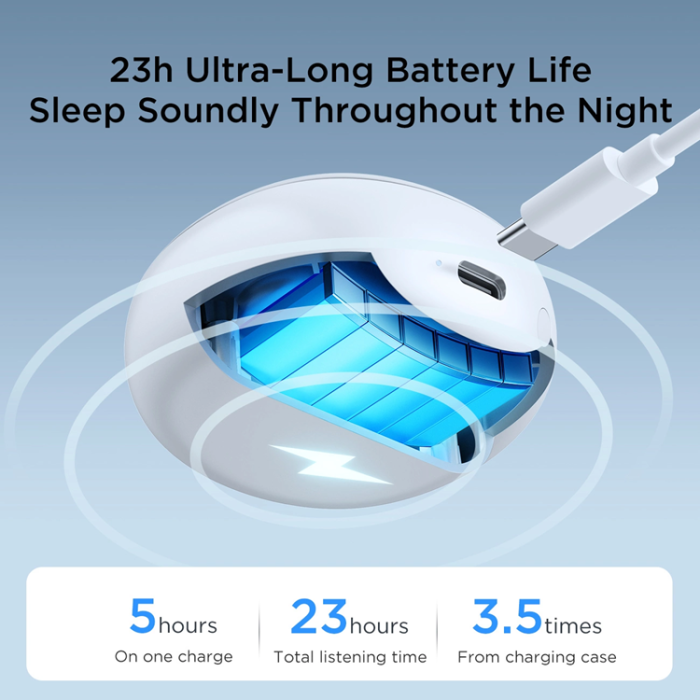 Joyroom - Joyroom TWS Trådlösa Hörlurar Cozydots Series Bluetooth 5.3 - Vit