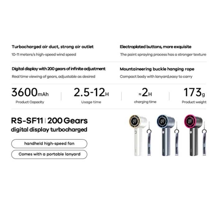 Remax - REMAX Handfläkt 3600 mAh med Display RS-SF11 - Mattlila