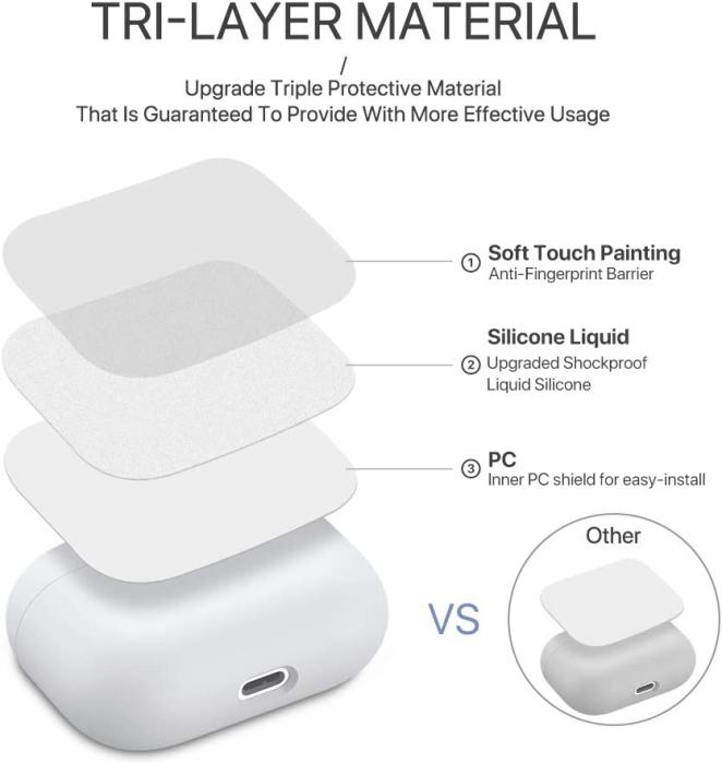 A-One Brand - Airpods Pro 1 Skal Liquid Silicone - Vit