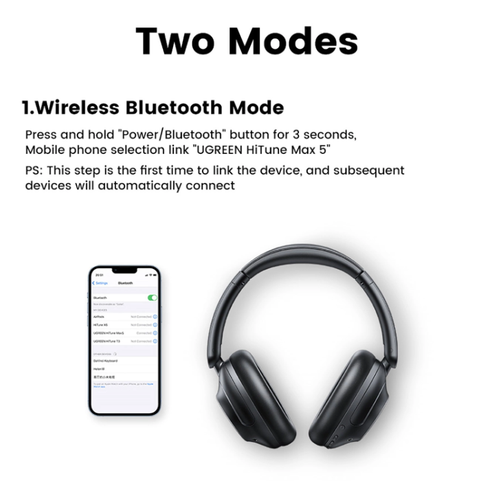 Ugreen - Ugreen HP202 HiTune Max5 Trådlösa On-Ear Hörlurar - Svart