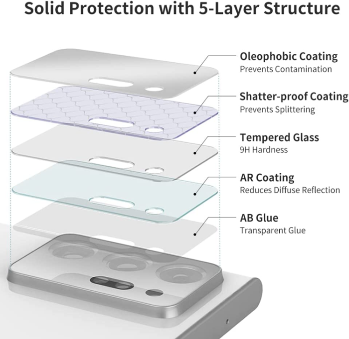 A-One Brand - [1-PACK] Galaxy S23 Ultra Kameralinsskydd i Härdat glas - Clear