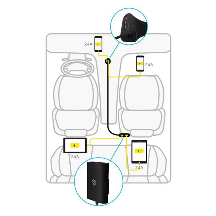 UTGATT1 - Kanex GoPower Shareable Billaddare - 4 USB portar