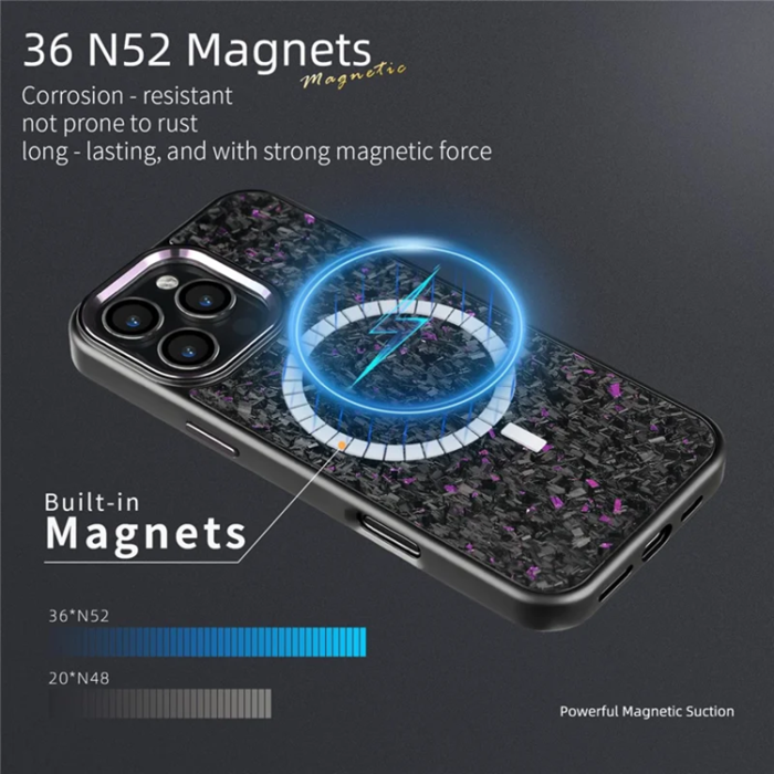 A-One Brand - iPhone 16 Pro Max Mobilskal Magsafe Aramid Fiber Forged - Lila