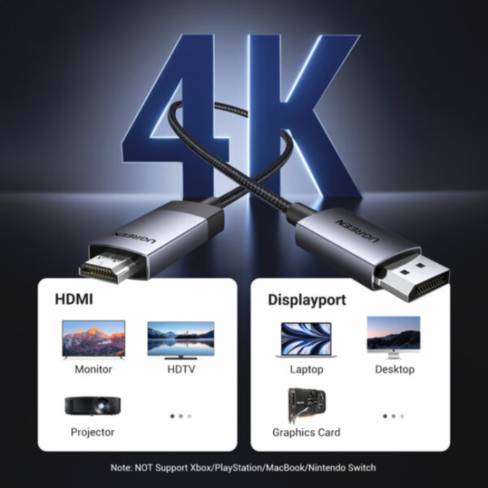 Ugreen - Ugreen Displayport Till HDMI Kabel 2m - Grå