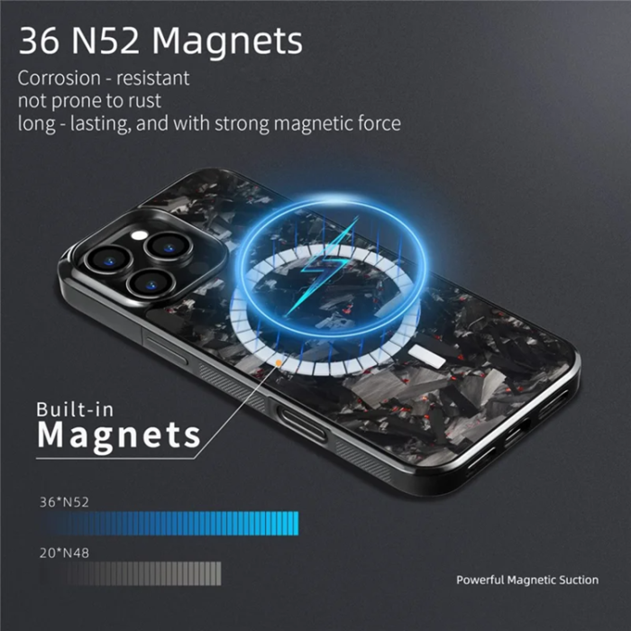 A-One Brand - iPhone 16 Pro Max Mobilskal MagSafe Aramid Fiber Large Texture - Lila