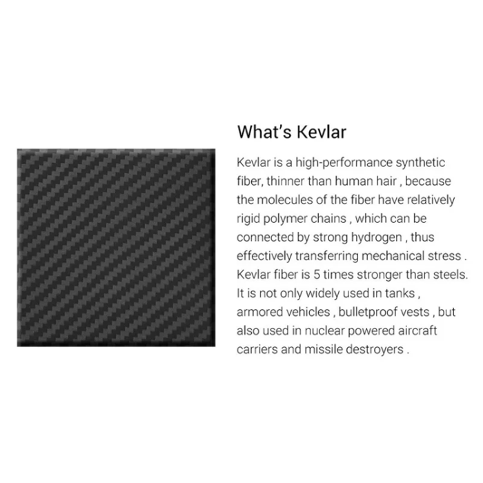 KZDOO - KZDOO iPhone 16 Pro Max Mobilskal Aramid Fiber - Grön