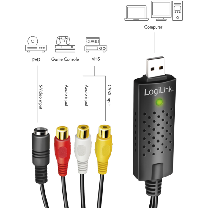 LogiLink - LogiLink USB 2.0 Audio/Video-grabber RCA + SVHS