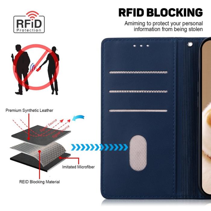 OEM - Mobilskal till Samsung Galaxy S26 / S26 Pro RFID-Skydd KattTPU + Konstläder Blå