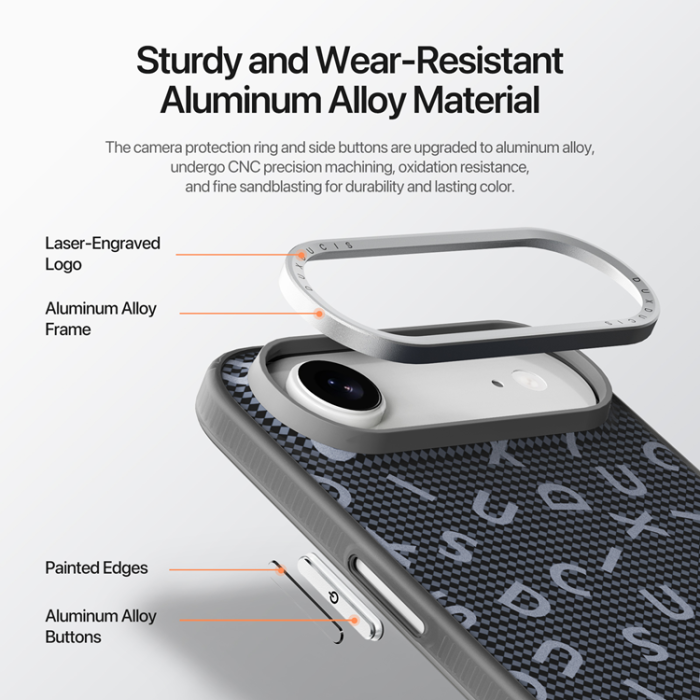 Dux Ducis - DUX DUCIS iPhone Air Mobiskal MagSafe UV Pattern Moro - Svart