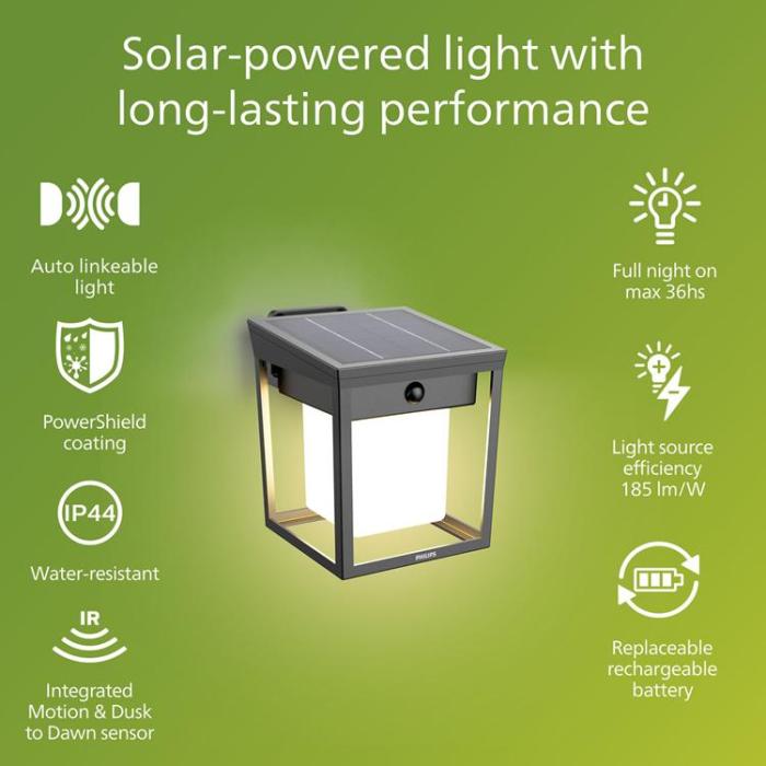 Philips - Philips Blaise Vägglampa Solcell LED 250/20lm - Svart