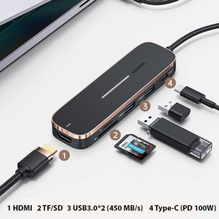 USAMS - USAMS Adapter Hubb 2xUSB-A USB-C, HDMI, MicroSD, SD - Svart