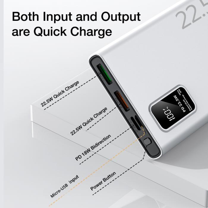 SiGN - SiGN Super Powerbank 20000 mAh, 22.5W - Vit
