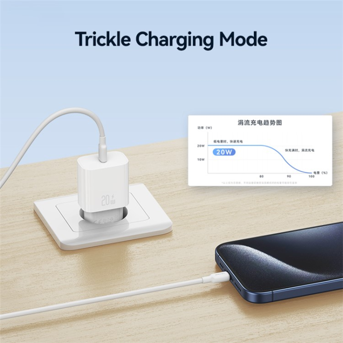 USAMS - USAMS GaN Snabbladdare USB-C 20W CC226 T65 EU PD - Vit