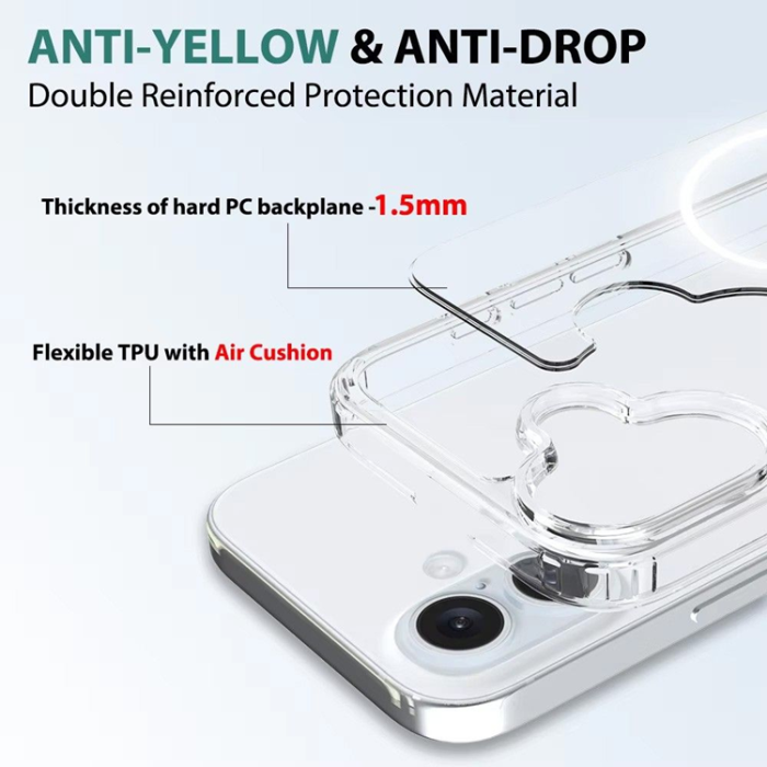 OEM - iPhone 16 Plus Mobilskal MagSafe Anti Shock 1.5 mm - Transparent