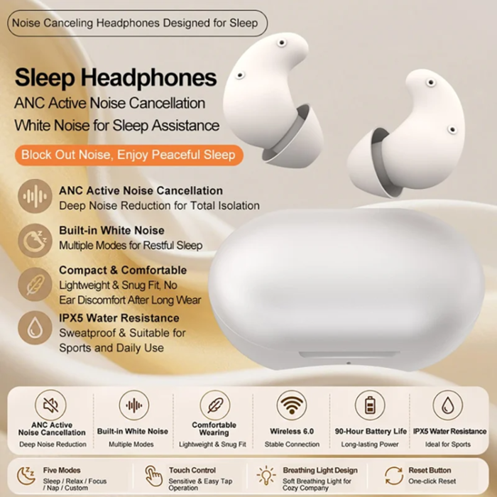 A-One Brand - In-Ear Trådlös Hörlurar S1 White Noise ANC IPX5 Bluetooth - Vit