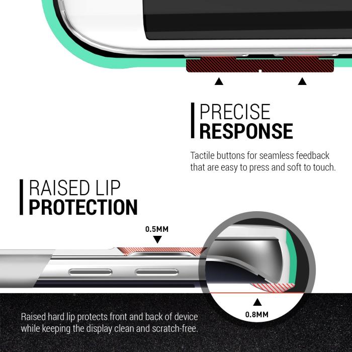 UTGATT5 - Caseology Waterfall Series BaksideSkal till Samsung Galaxy S6 Edge - Turkos