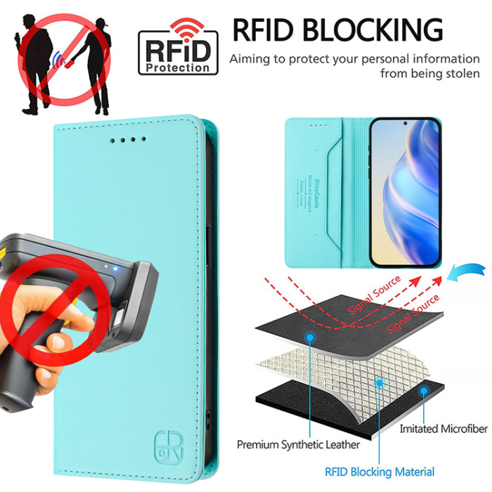RINACASIS - RINACASIS iPhone 17 Plånboksfodral RC01 RFID - Mintgrön