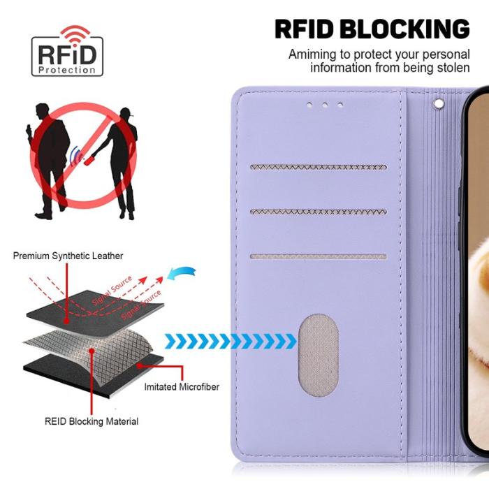 OEM - Mobilskal till Samsung Galaxy S26 / S26 Pro RFID-Skydd TPU + KonstLäder - Lila