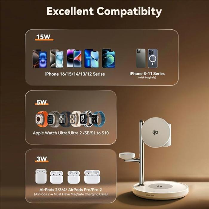 Joyroom - JOYROOM Qi2 Trådlös Laddare iPhone, Apple Watch, Airpods - JR-W23 - Vit
