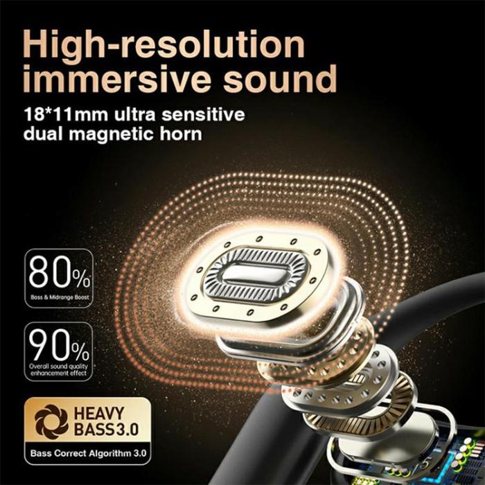 HILEO - HILEO Open-Ear Trådlösa Hörlurar Bluetooth Stereo Music Hi95