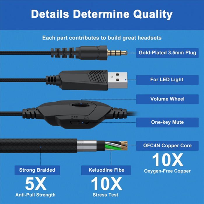 KOTION EACH - KOTION EACH Over-Ear Gaming Trådbundna Hörlurar RGB-ljus GS450