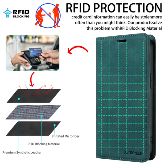 BETOPNICE - Betopnice iPhone 17 Plånboksfodral Magnetic RFID Blocking - Grön