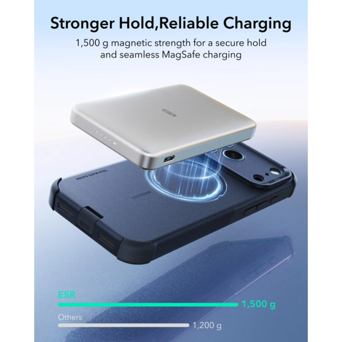 ESR - ESR Mobilskal För iPhone 17 Pro Max/18 Pro Max Magsafe Cyber Tough