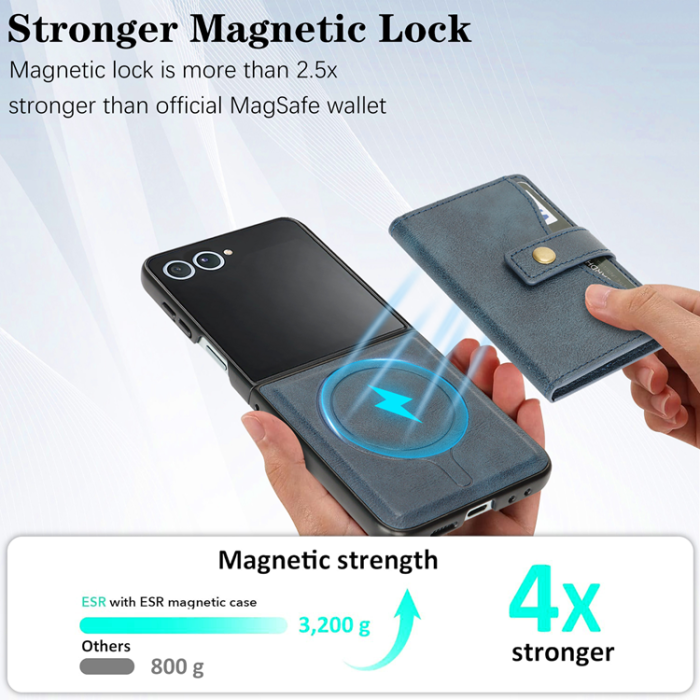 A-One Brand - Galaxy Z Flip 7 Mobilskal MagSafe Detachable Korthållare Kickstand