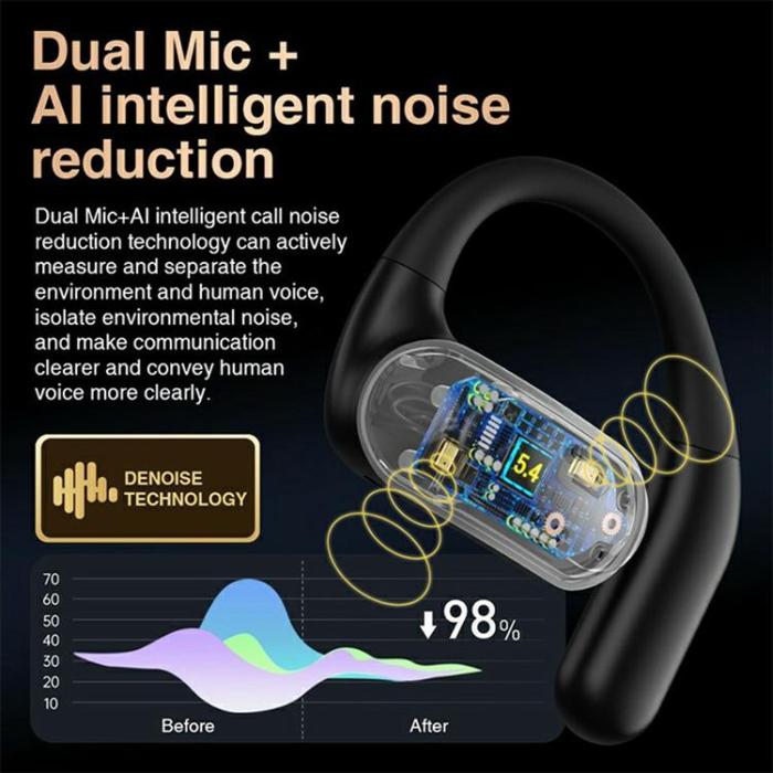 HILEO - HILEO Open-Ear Trådlösa Hörlurar Bluetooth Stereo Music Hi95