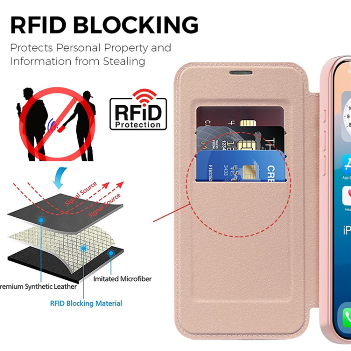 A-One Brand - iPhone 17 Pro Plånboksfodral MagSafe RFID - Rosa