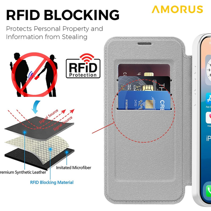 Amorus - AMORUS iPhone 17 Pro Max Plånboksfodral MagSafe RFID - Titangrå