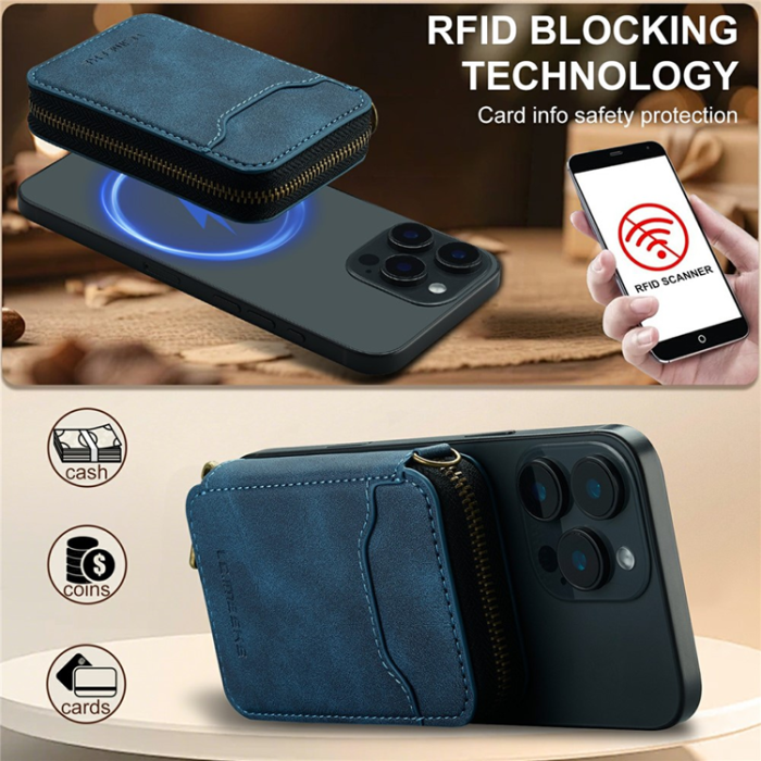 LC.imeeke - LC.IMEEKE Magsafe Korthållare L6 Zipper RFID Blocking - Blå