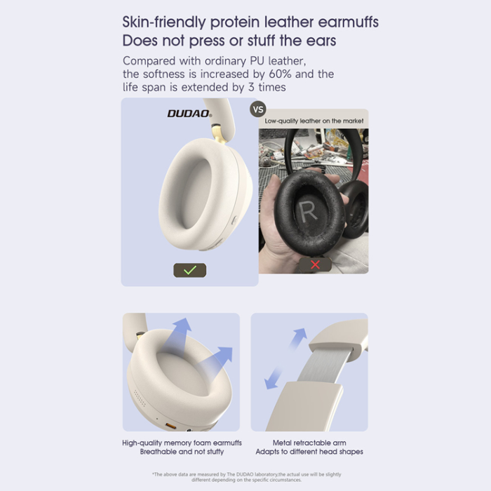 Dudao - Dudao On-Ear Trådlösa Hörlurar Bluetooth 5.4 med ANC X22 Max