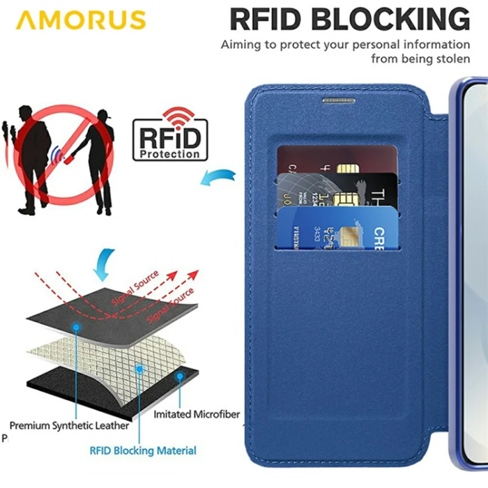 Amorus - Amorus Galaxy S25 Edge Plånboksfodral Magsafe RFID - Sapphire