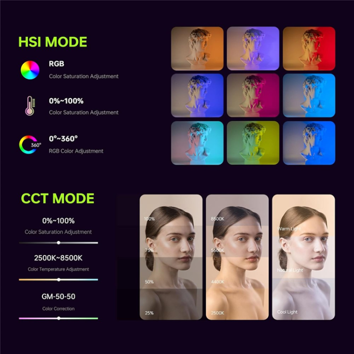 VILTROX - VILTROX Magnetisk Bärbar 360 Grader LED RGB Videolampa RB-V12