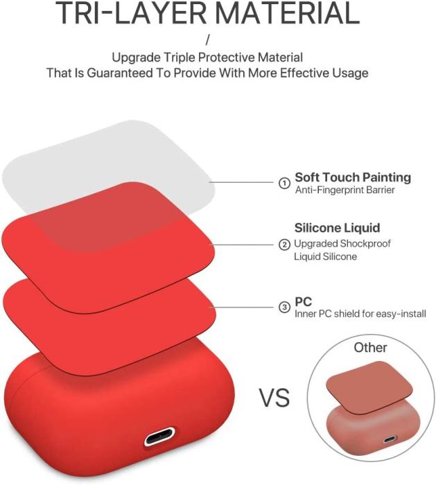 UTGATT1 - Airpods Pro 1 Skal Liquid Silicone - Röd