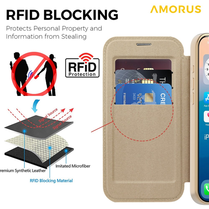 Amorus - AMORUS iPhone 17 Pro Max Plånboksfodral MagSafe RFID Blocking - Guld