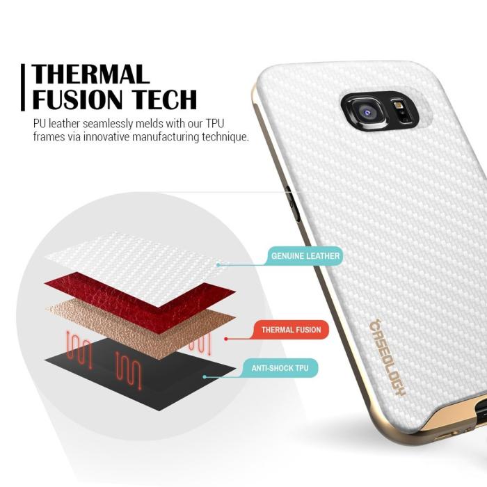 UTGATT5 - Caseology Envoy Series BaksideSkal till Samsung Galaxy S6 - Carbon Vit