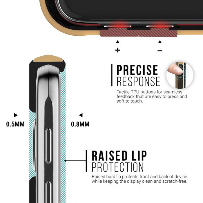 UTGATT5 - Caseology Threshold Series BaksideSkal till Samsung Galaxy S6 - Guld