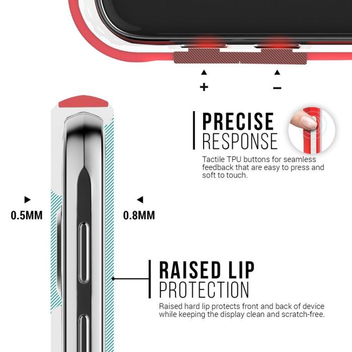 UTGATT5 - Caseology Threshold Series BaksideSkal till Samsung Galaxy S6 - Rosa