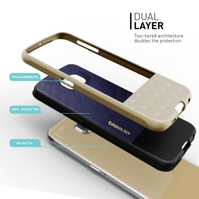 UTGATT5 - Caseology Riot Series BaksideSkal till Samsung Galaxy S6 - MörkBlå