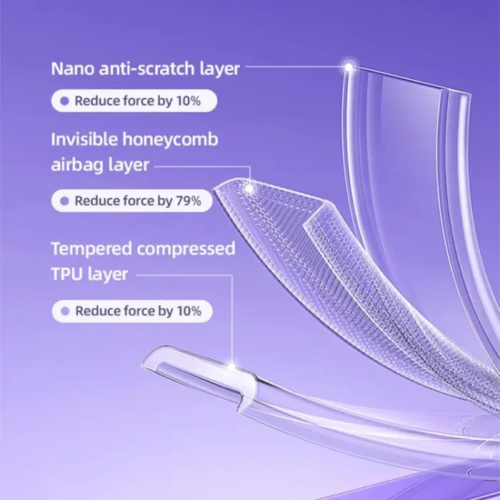 USAMS - USAMS iPhone 14 Skal US-BH795 Flexible - Clear