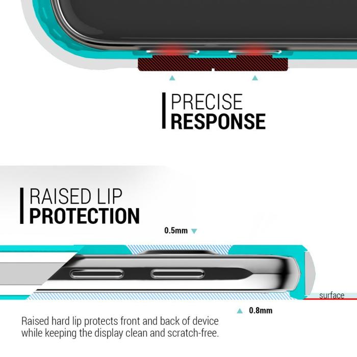 UTGATT5 - Caseology Wavelength Series BaksideSkal till Samsung Galaxy S6 - Turkos