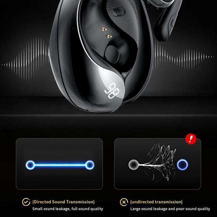 HTC - HTC OWS On-Ear Trådlösa Sport Hörlurar Bluetooth V6.0 NE21 - Svart