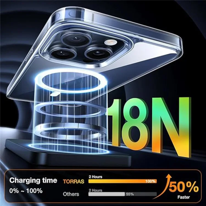 Torras - Torras iPhone 15 Pro Mobilskal Magsafe - Transparent