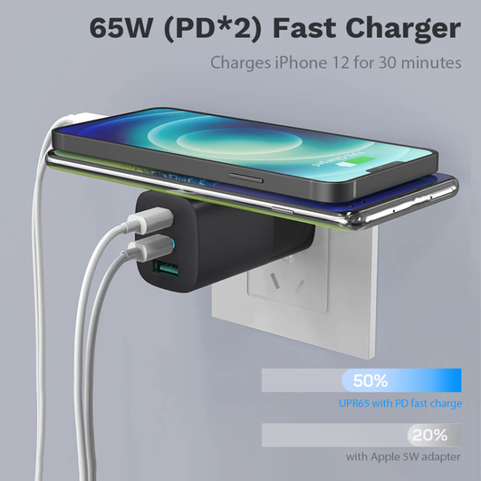 UTGATT1 - SiGN 65W Laddare, USB-C PD, Snabbladdning - Vit