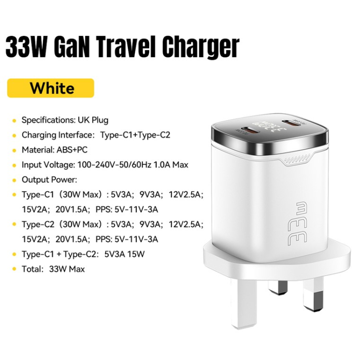 ESSAGER - ESSAGER GaN Snabbladdare 33W 2x USB-C PD med LED UK - Vit