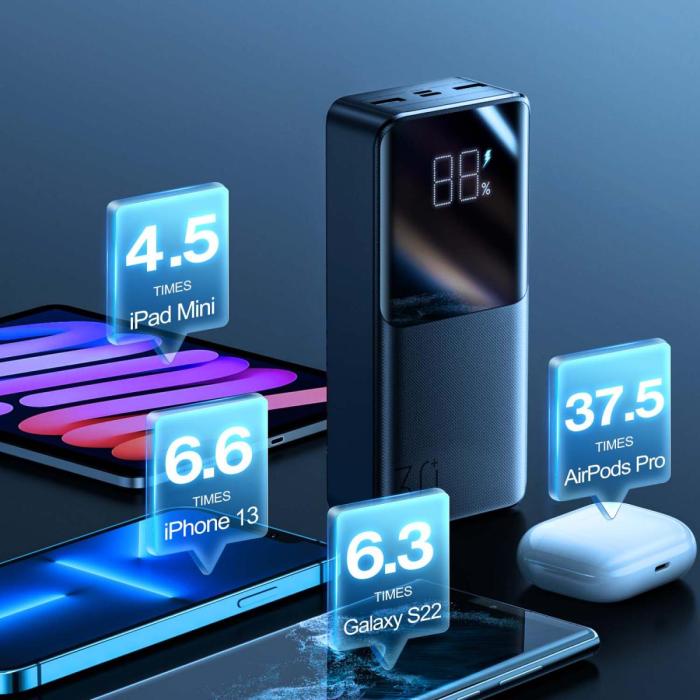 SiGN - SiGN Super Charge LED Powerbank 30000 mAh, 22.5W - Svart