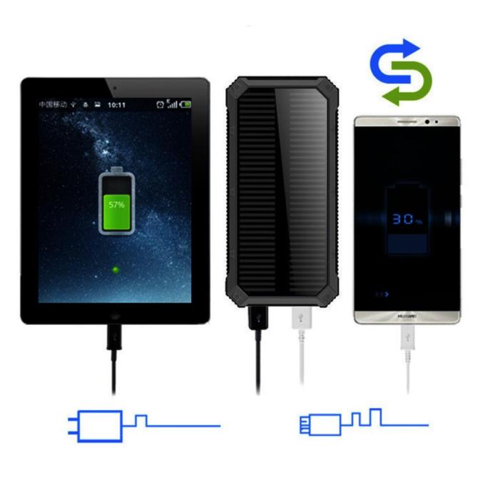 A-One Brand - 10000 mAh Outdoor Powerbank Solcellsladdare - Svart