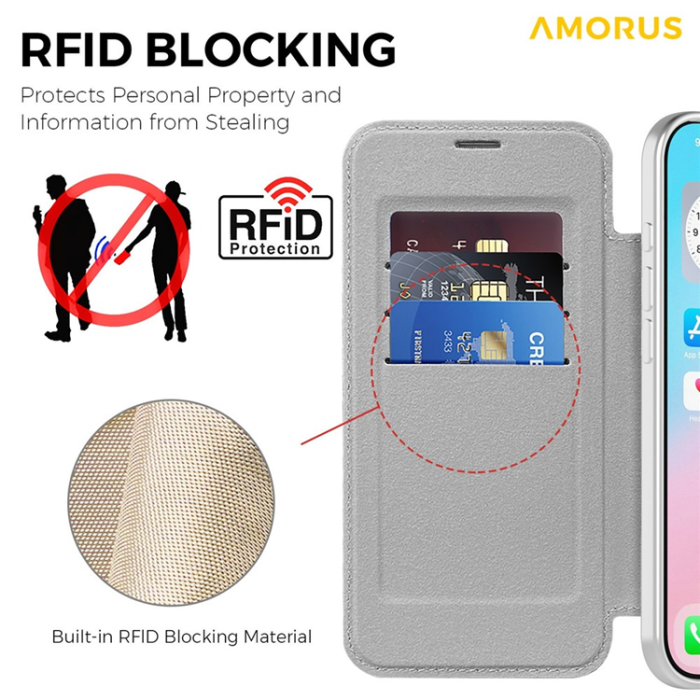 Amorus - AMORUS iPhone Air Plånboksfodral MagSafe RFID - Titangråå